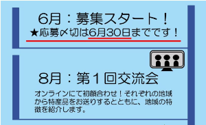 西予市「第2回　移住マッチング～あなたといなかのお見合い大作戦in愛媛県西予市～」を開催！(6/30締切)