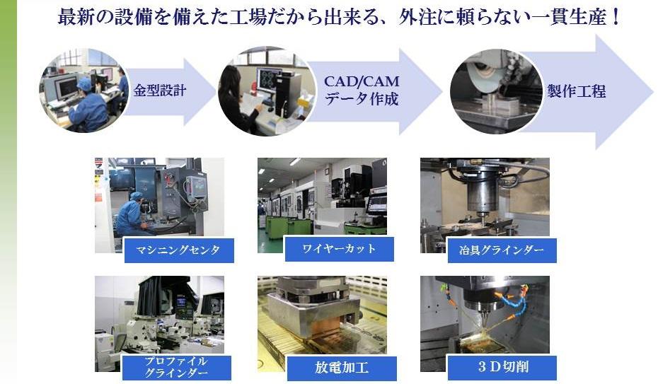 精密機械加工技術者のイメージ画像