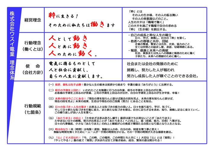 電気工事作業員のイメージ画像