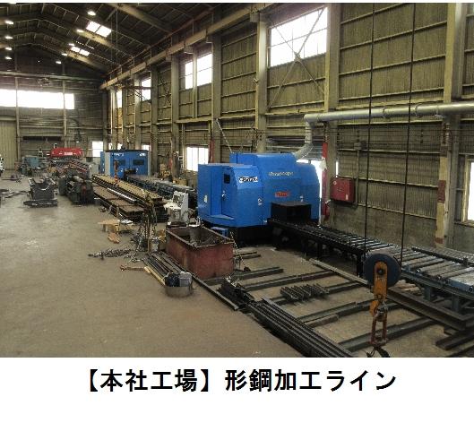 CADオペレーターのイメージ画像