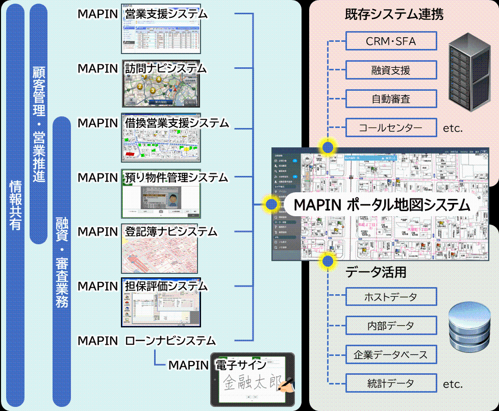 システム開発技術者（プログラマー、SE）のイメージ画像