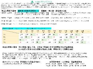 公共インフラ施設（クリーンセンター）の設備保守管理のイメージ画像